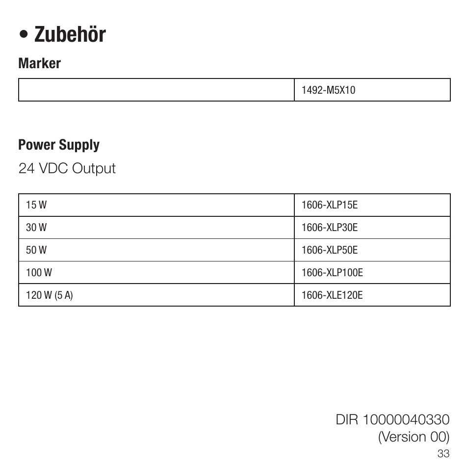 Zubehör | Rockwell Automation 931U-C9A2C-OP Active Converter, Universal User Manual | Page 33 / 84