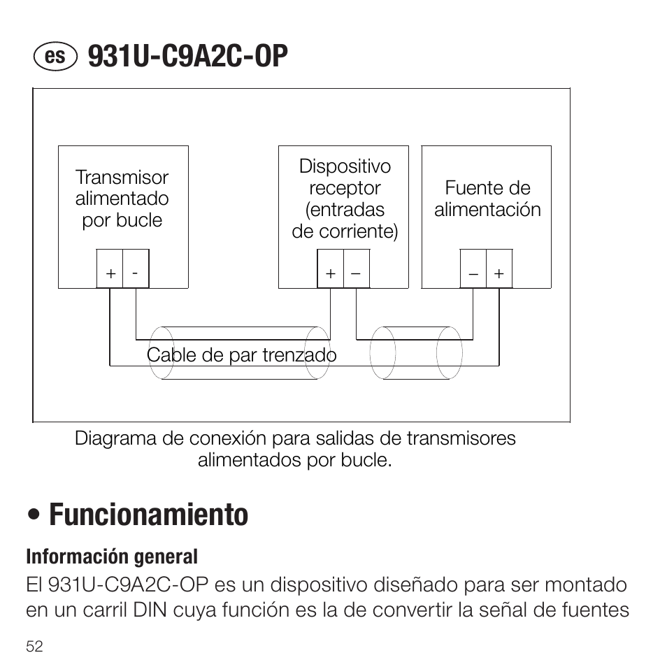 Rockwell Automation 931U-C9A2C-OP Active Converter, Universal User Manual | Page 52 / 84