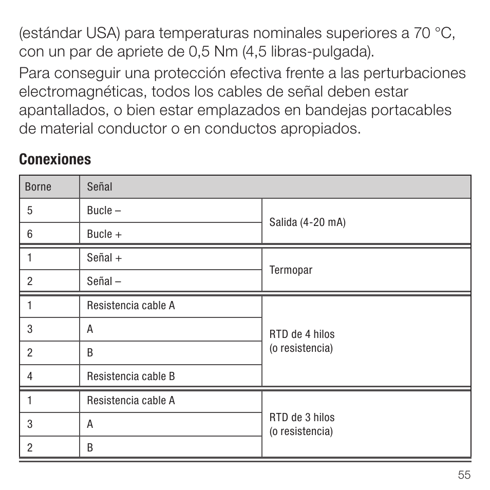 Rockwell Automation 931U-C9A2C-OP Active Converter, Universal User Manual | Page 55 / 84