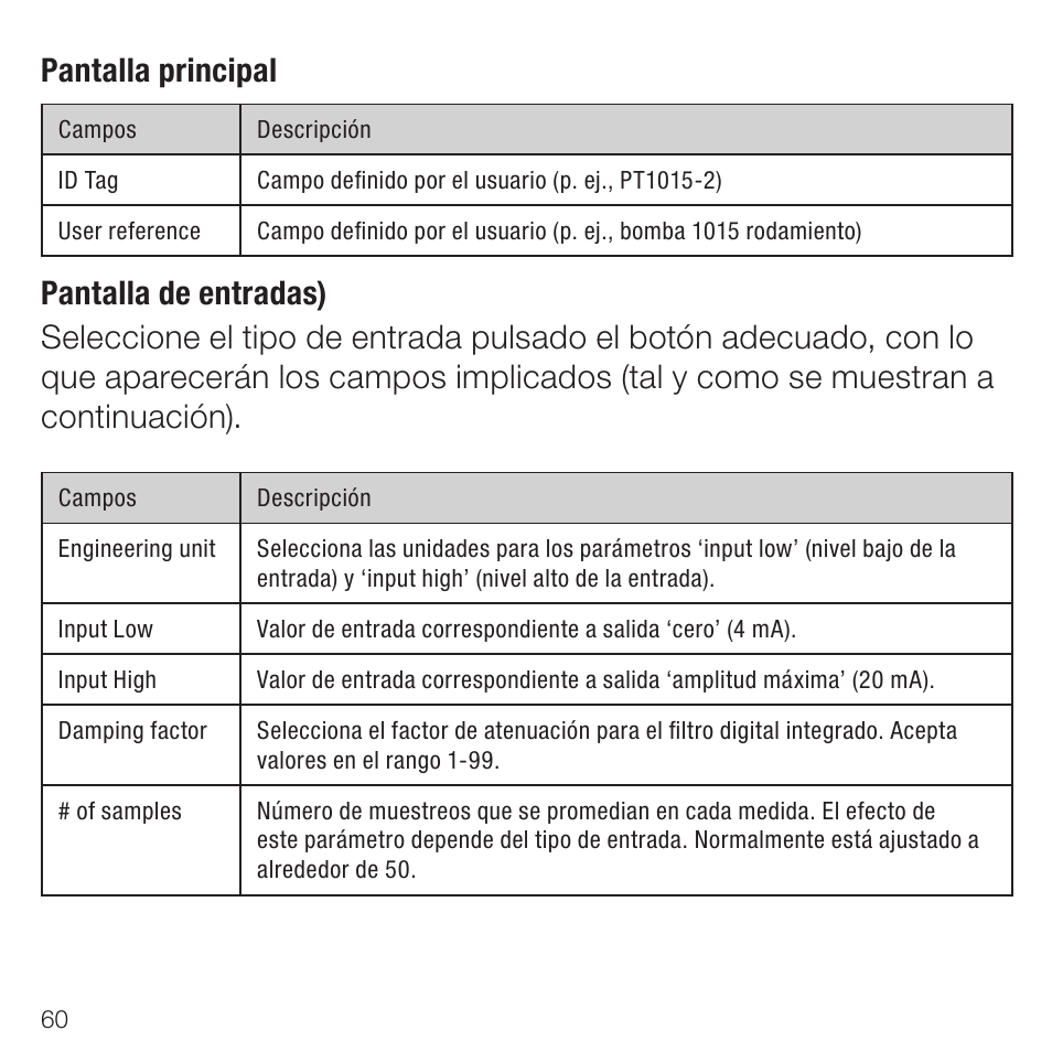 Pantalla principal | Rockwell Automation 931U-C9A2C-OP Active Converter, Universal User Manual | Page 60 / 84