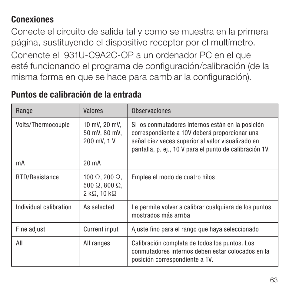 Rockwell Automation 931U-C9A2C-OP Active Converter, Universal User Manual | Page 63 / 84