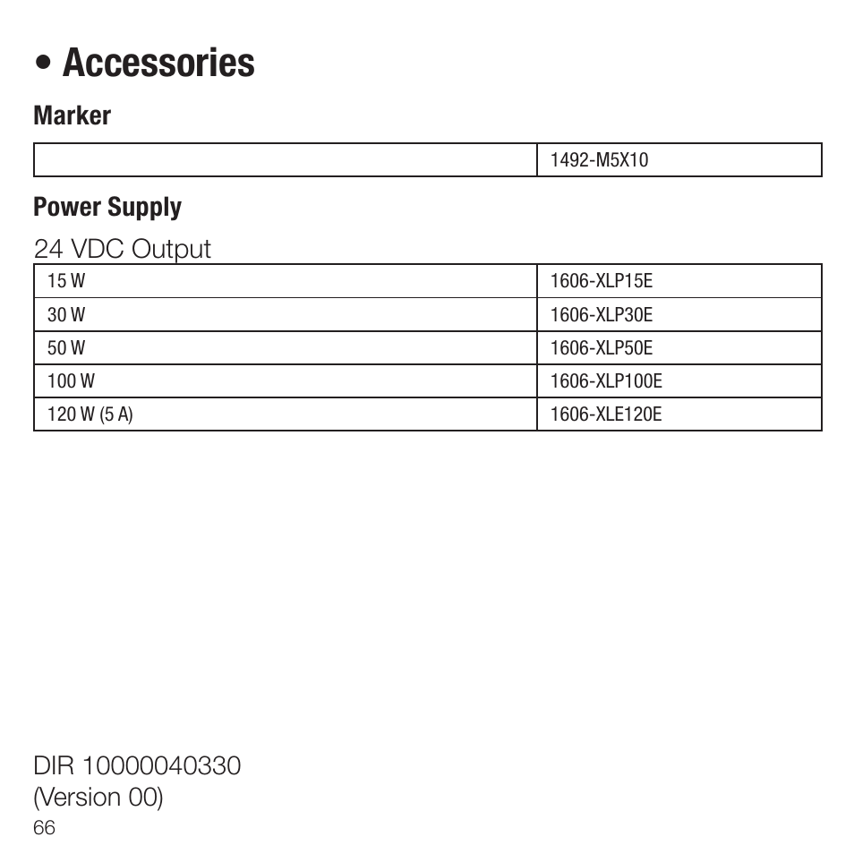 Accessories, Marker, Power supply 24 vdc output | Rockwell Automation 931U-C9A2C-OP Active Converter, Universal User Manual | Page 66 / 84