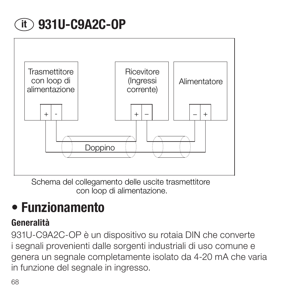 Rockwell Automation 931U-C9A2C-OP Active Converter, Universal User Manual | Page 68 / 84