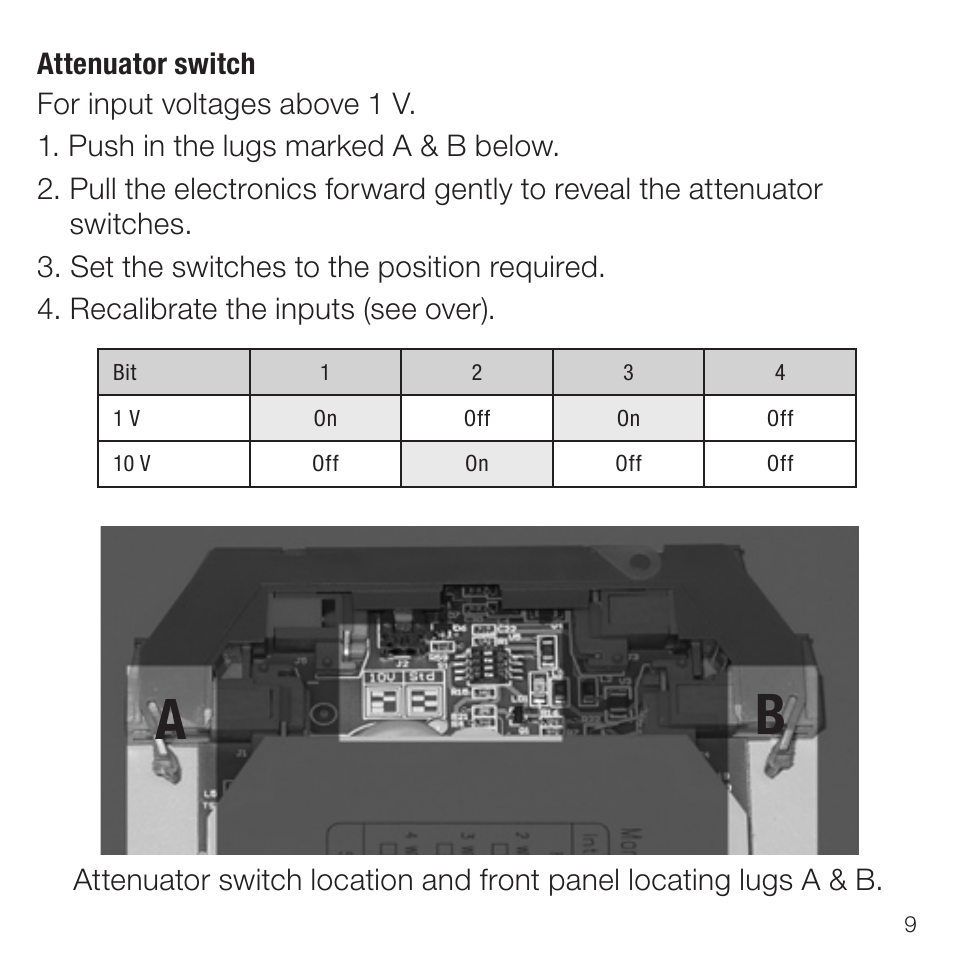 Rockwell Automation 931U-C9A2C-OP Active Converter, Universal User Manual | Page 9 / 84