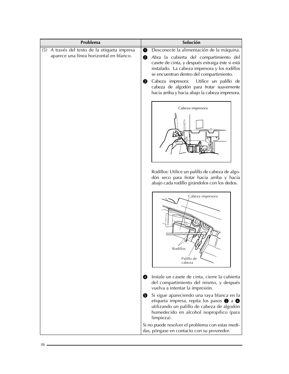 Brother PT-9400 User Manual | Page 145 / 150