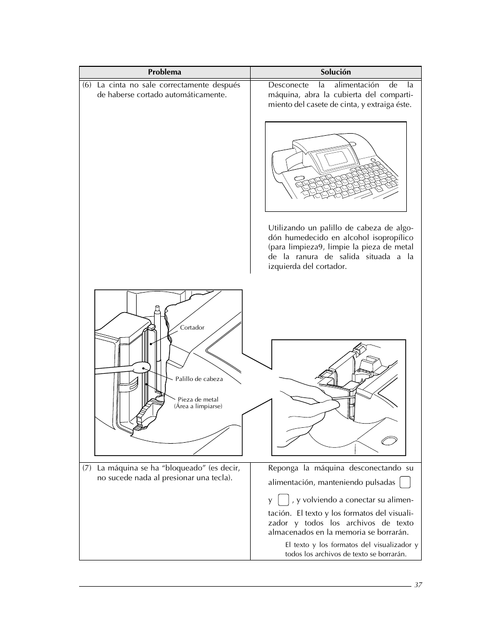 Brother PT-9400 User Manual | Page 146 / 150