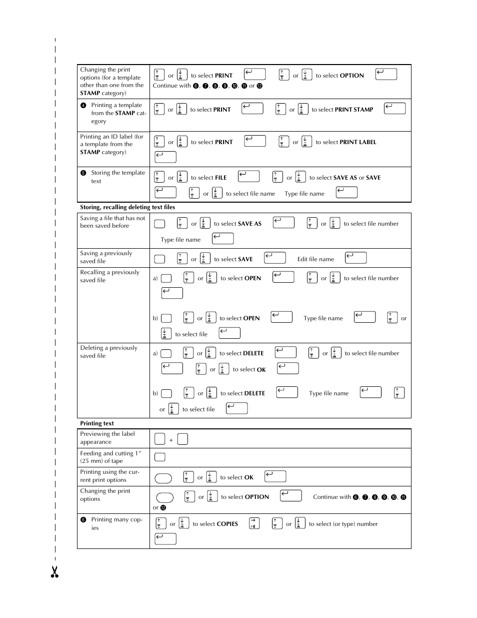 Brother PT-9400 User Manual | Page 6 / 150