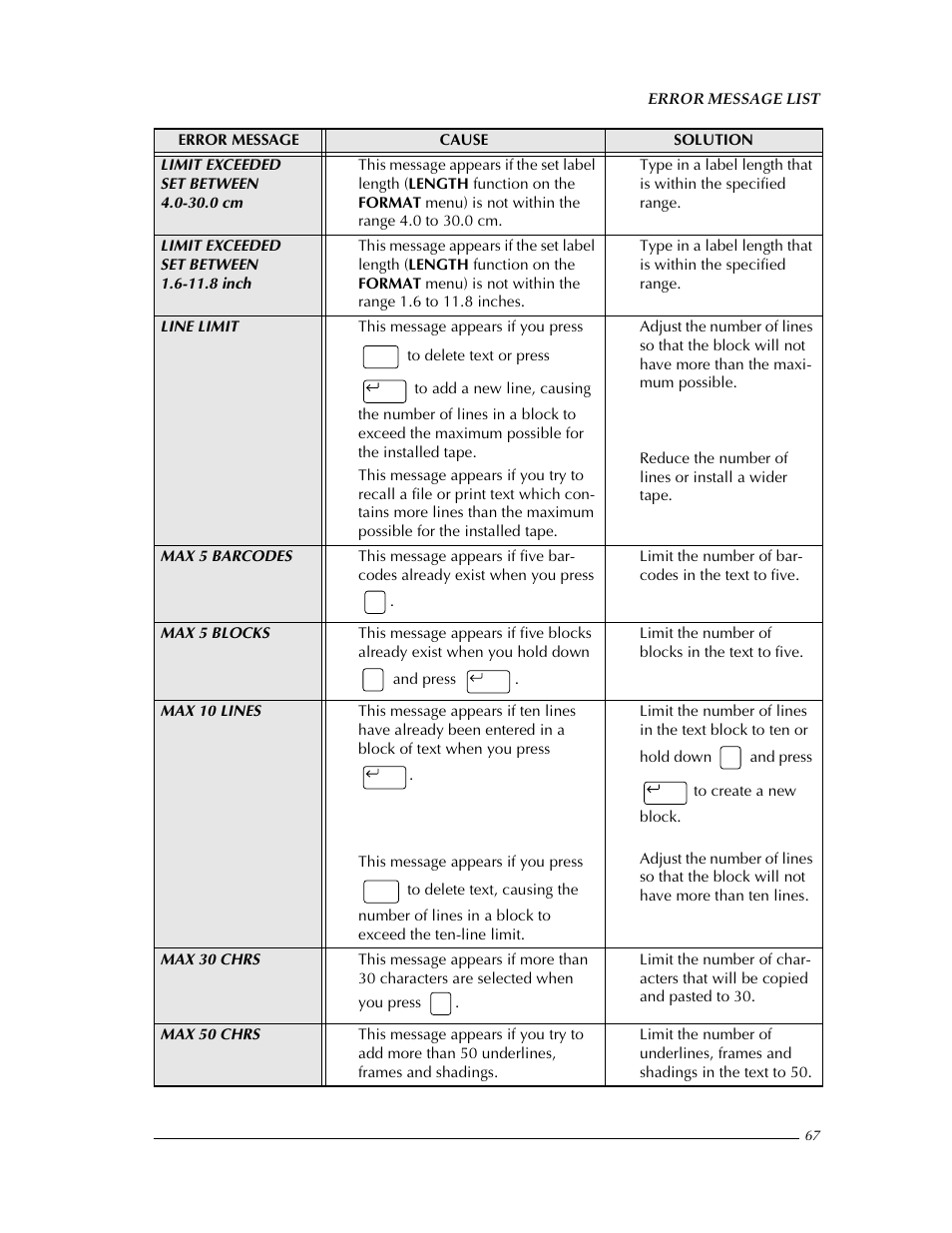 Brother PT-9400 User Manual | Page 74 / 150