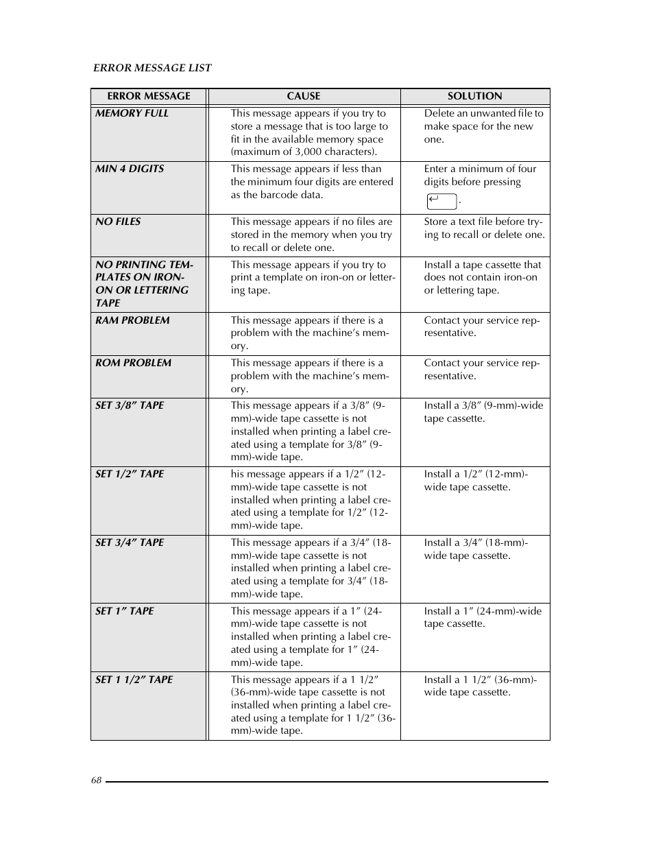 Brother PT-9400 User Manual | Page 75 / 150