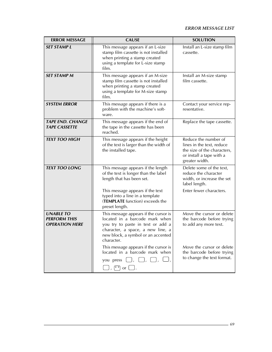 Brother PT-9400 User Manual | Page 76 / 150