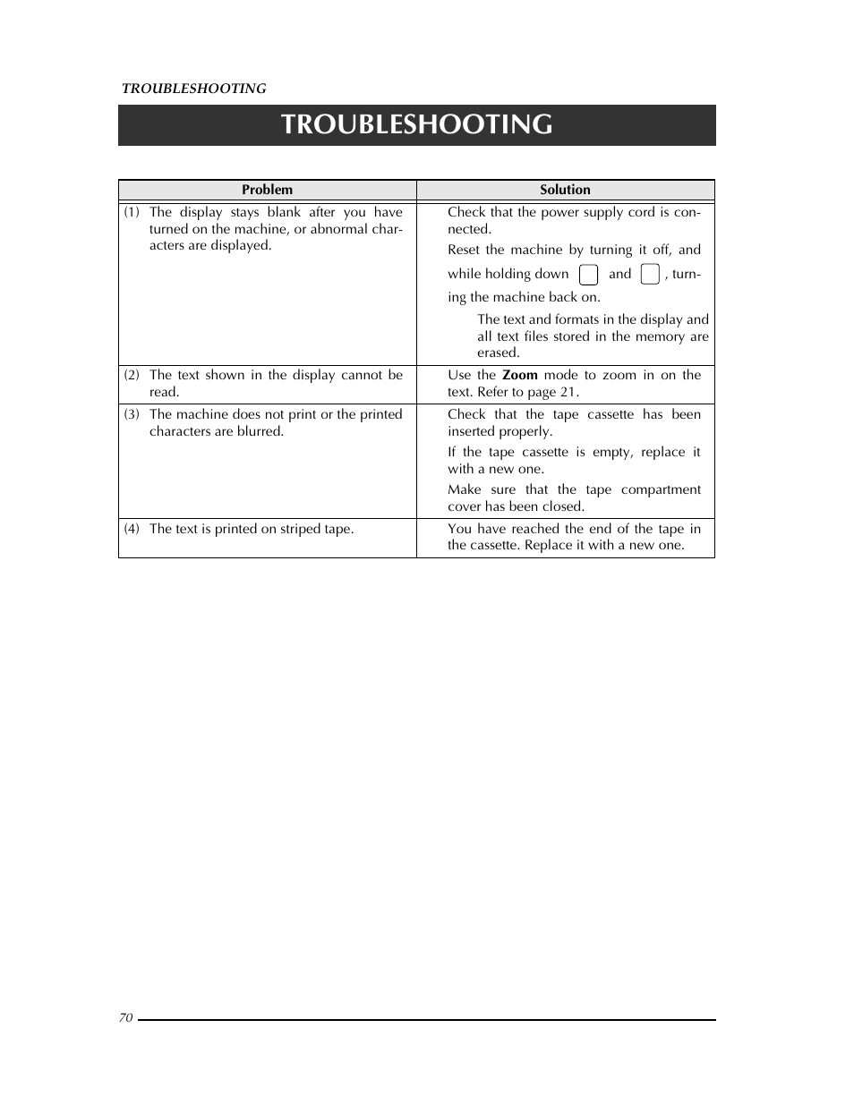 Troubleshooting | Brother PT-9400 User Manual | Page 77 / 150