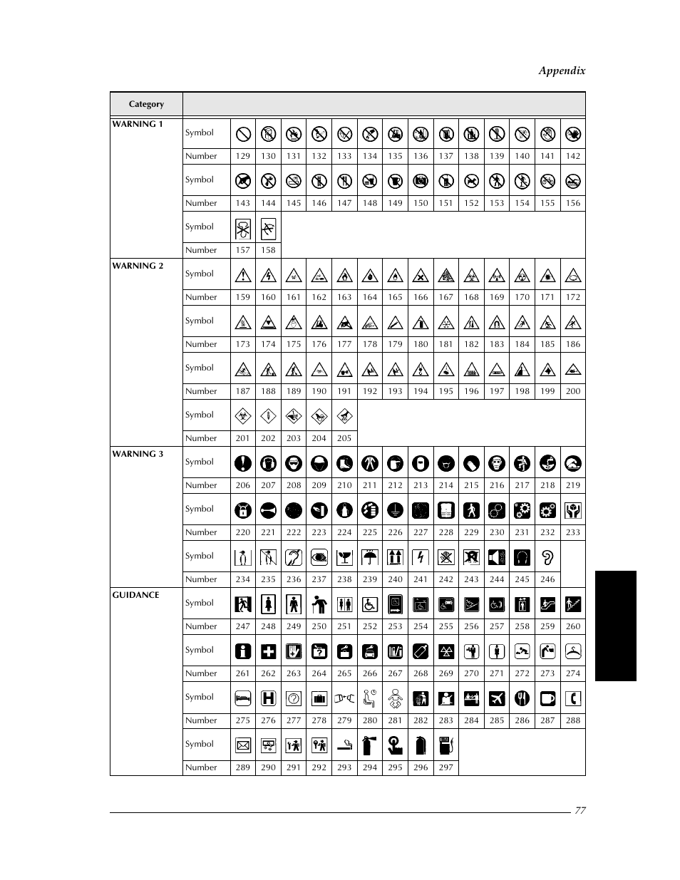 Brother PT-9400 User Manual | Page 84 / 150
