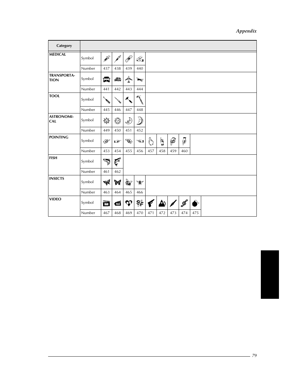 Brother PT-9400 User Manual | Page 86 / 150