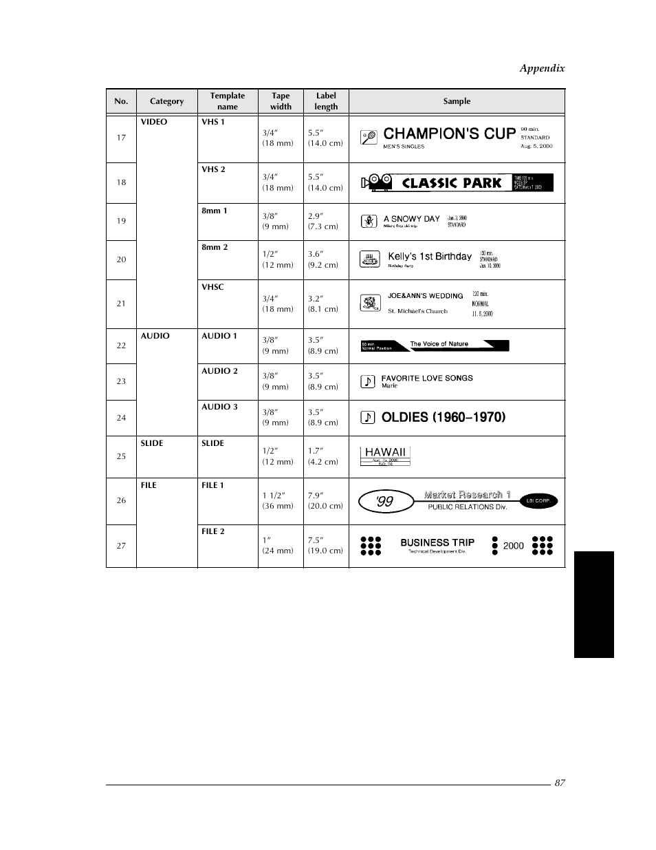 Brother PT-9400 User Manual | Page 94 / 150