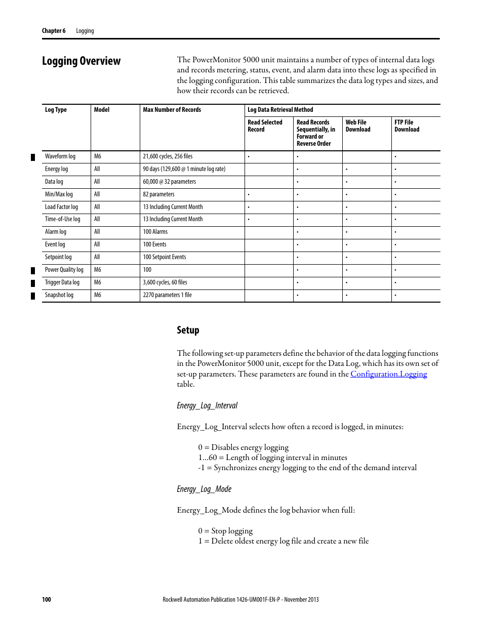 Logging overview, Setup, Energy_log_interval | Energy_log_mode | Rockwell Automation 1426 PowerMonitor 5000 Unit User Manual | Page 100 / 396