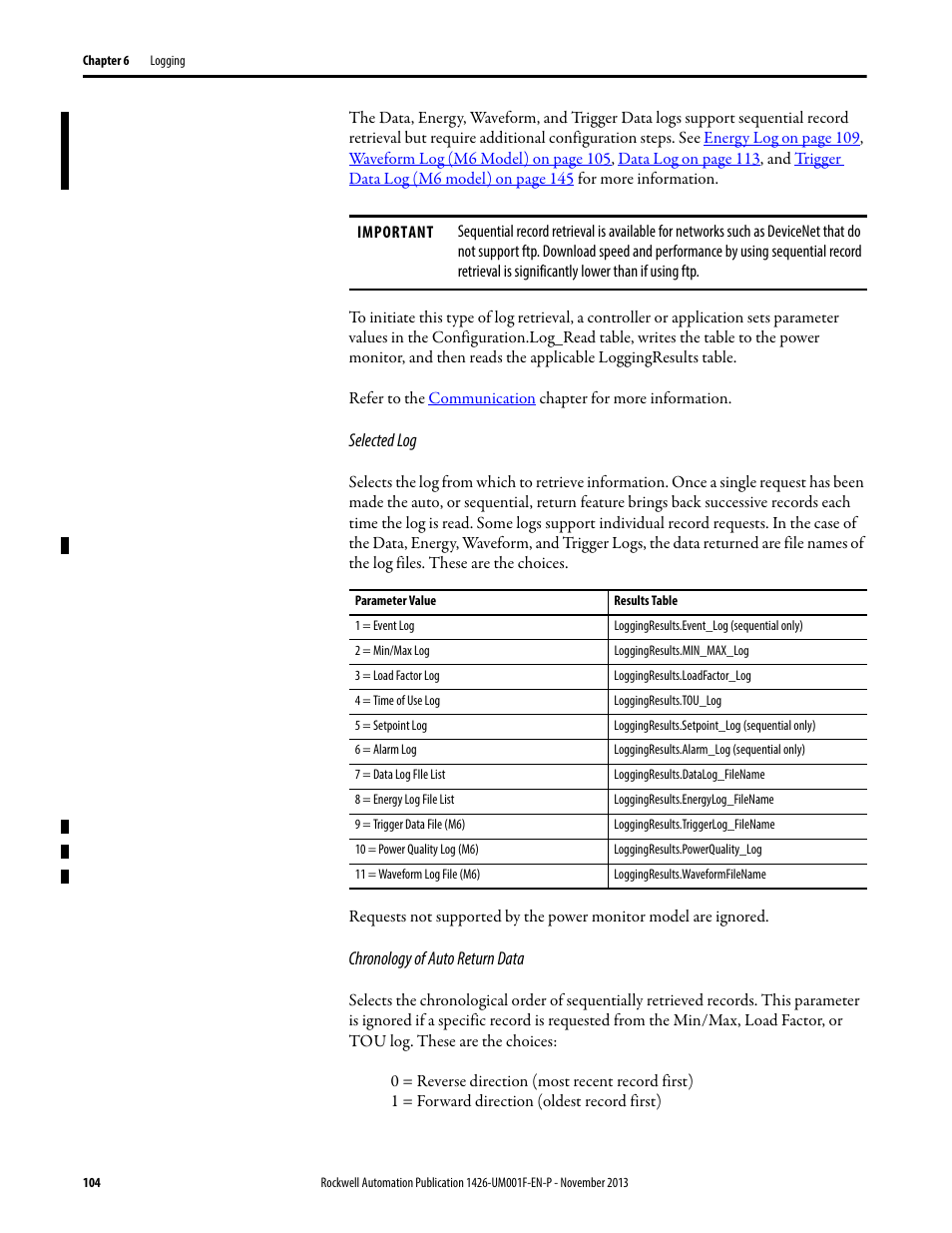 Rockwell Automation 1426 PowerMonitor 5000 Unit User Manual | Page 104 / 396