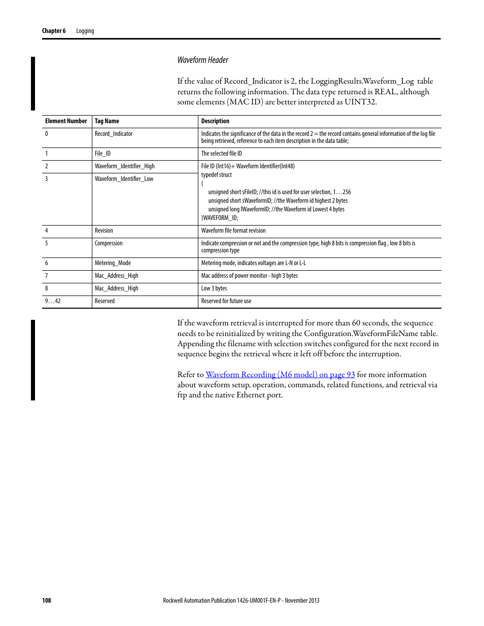 Waveform header | Rockwell Automation 1426 PowerMonitor 5000 Unit User Manual | Page 108 / 396