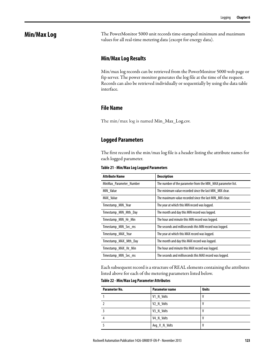 Min/max log, Min/max log results, File name | Logged parameters | Rockwell Automation 1426 PowerMonitor 5000 Unit User Manual | Page 123 / 396