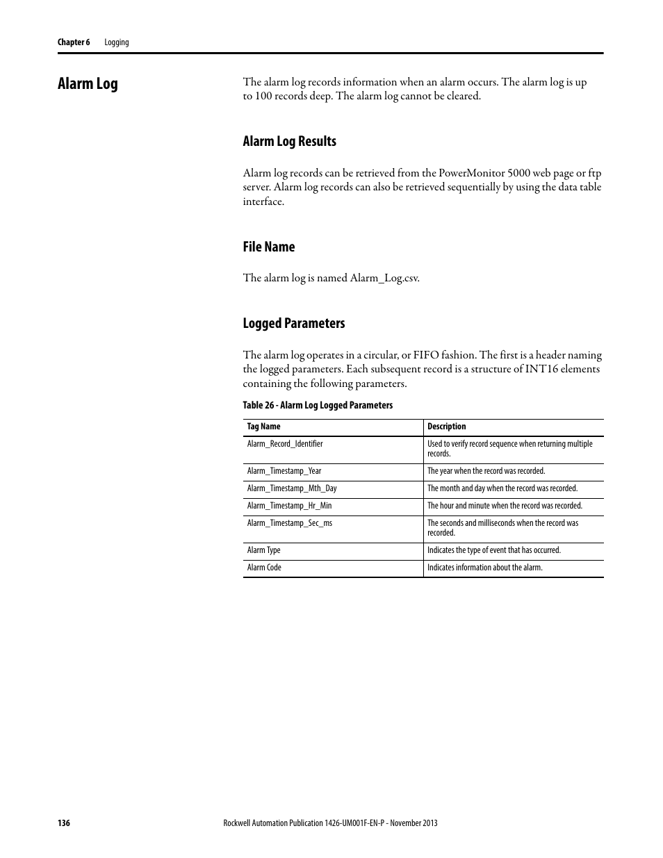 Alarm log, Alarm log results, File name | Logged parameters | Rockwell Automation 1426 PowerMonitor 5000 Unit User Manual | Page 136 / 396