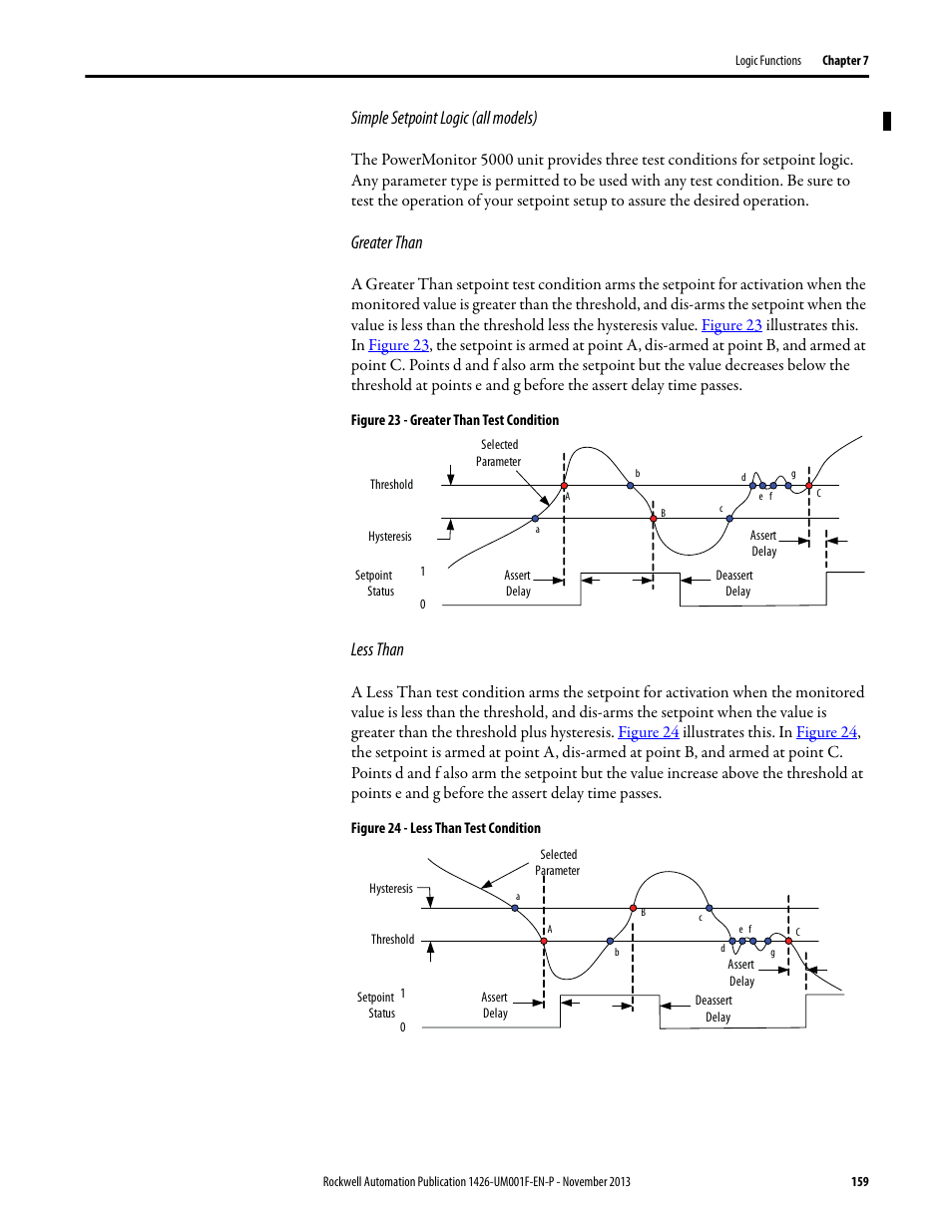 Simple setpoint logic (all models), Greater than, Less than | Rockwell Automation 1426 PowerMonitor 5000 Unit User Manual | Page 159 / 396