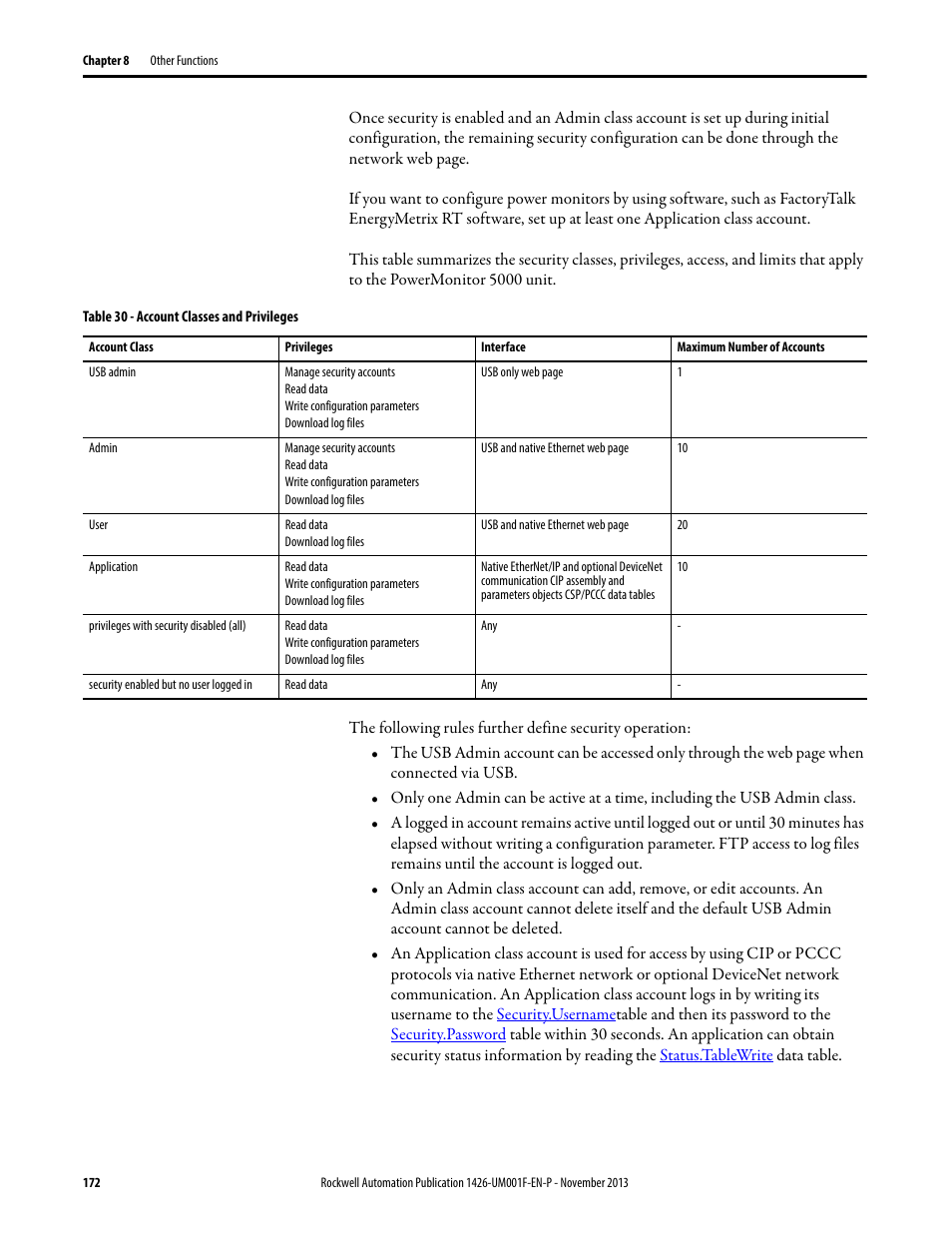 Rockwell Automation 1426 PowerMonitor 5000 Unit User Manual | Page 172 / 396