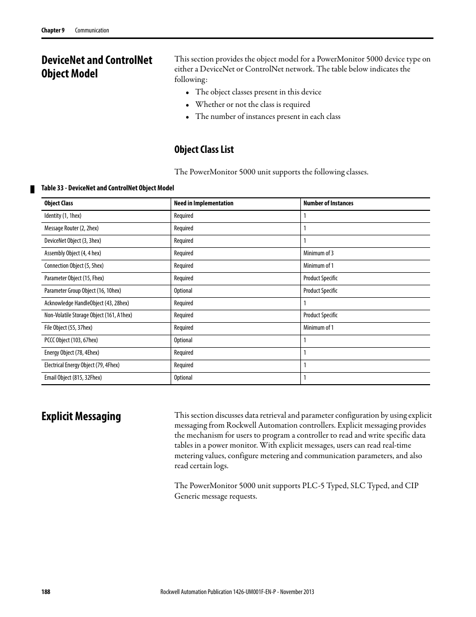 Devicenet and controlnet object model, Object class list, Explicit messaging | Rockwell Automation 1426 PowerMonitor 5000 Unit User Manual | Page 188 / 396