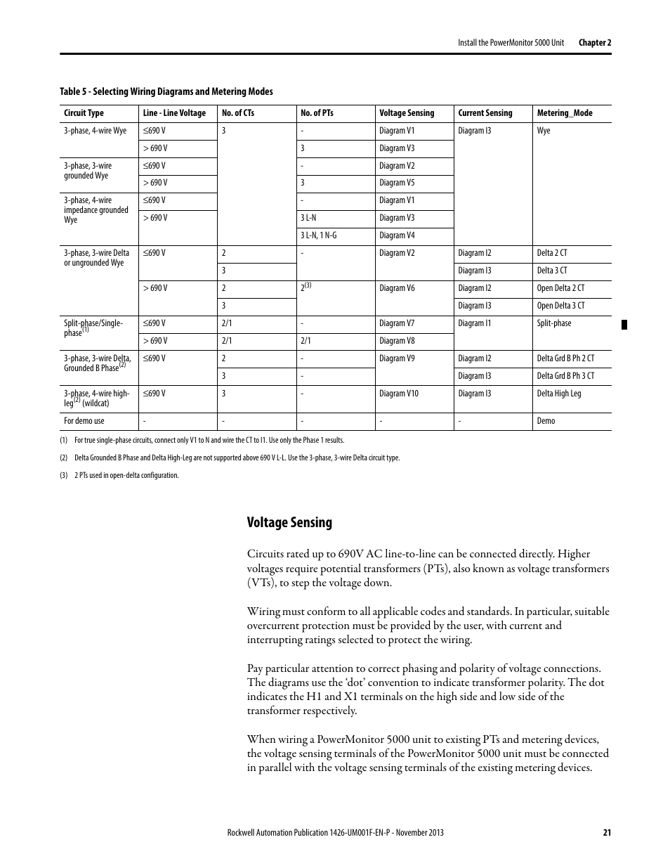 Voltage sensing | Rockwell Automation 1426 PowerMonitor 5000 Unit User Manual | Page 21 / 396