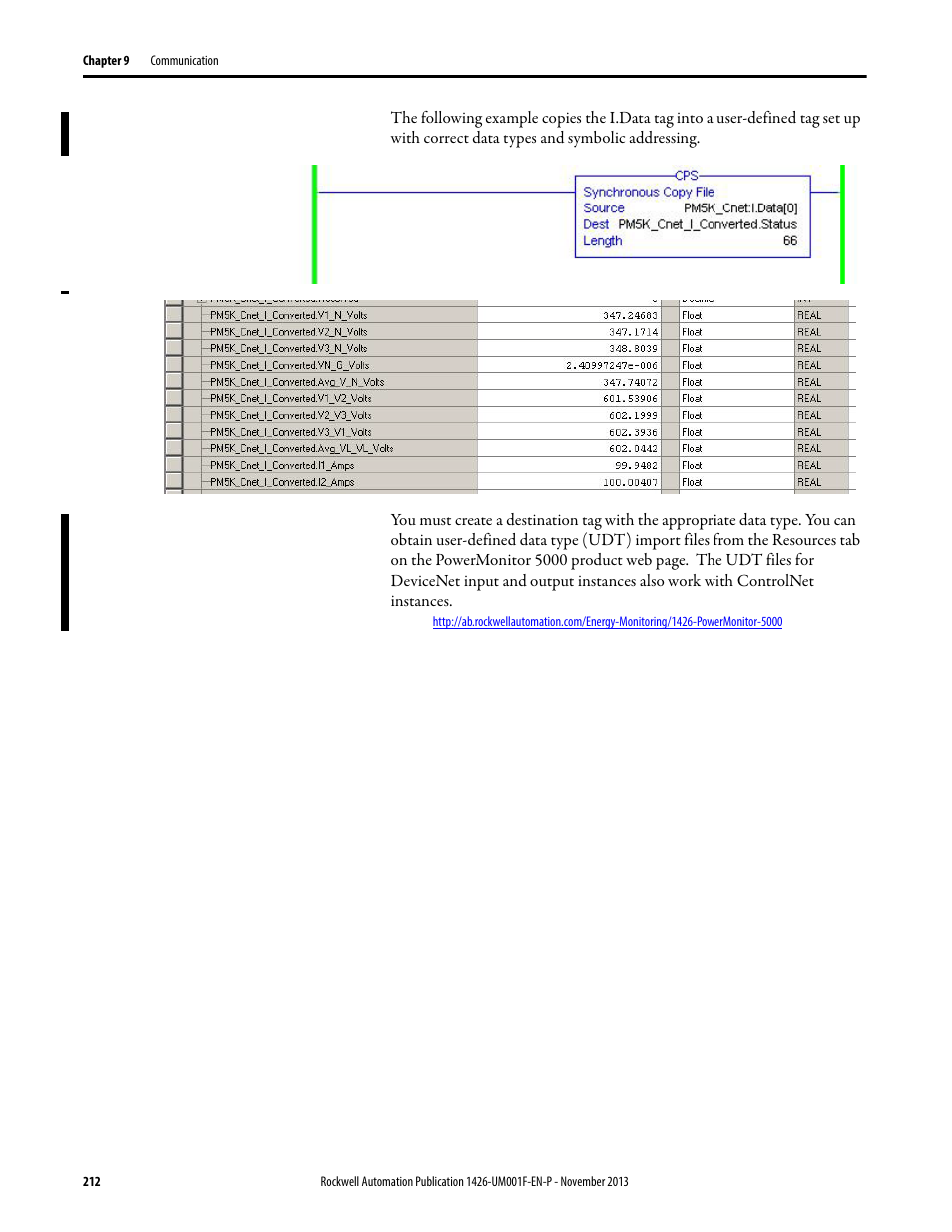 Rockwell Automation 1426 PowerMonitor 5000 Unit User Manual | Page 212 / 396