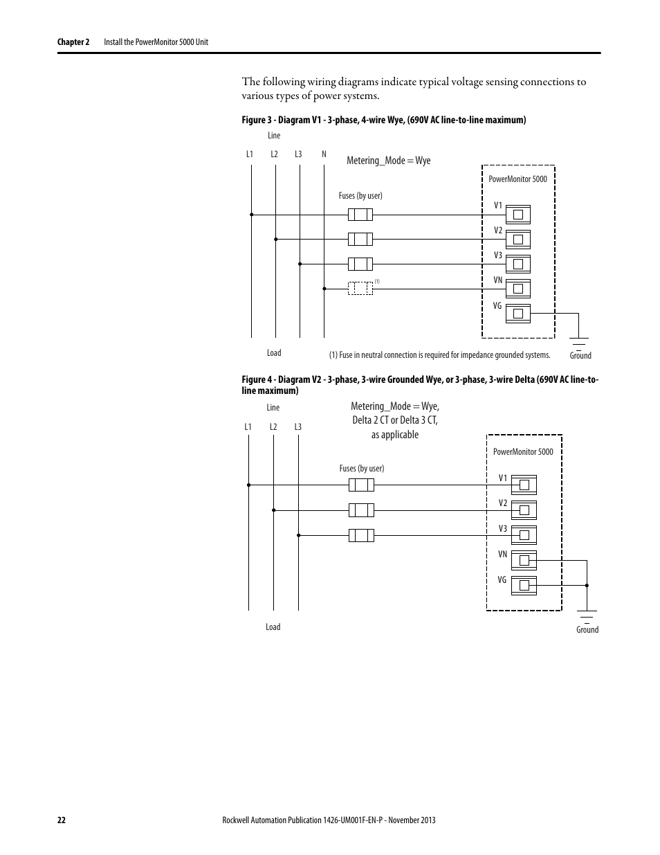 Rockwell Automation 1426 PowerMonitor 5000 Unit User Manual | Page 22 / 396