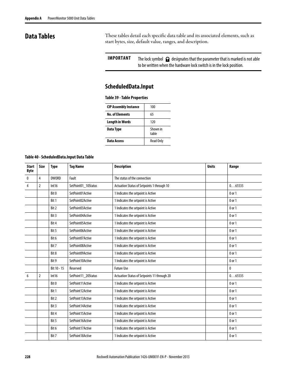 Data tables, Scheduleddata.input | Rockwell Automation 1426 PowerMonitor 5000 Unit User Manual | Page 228 / 396