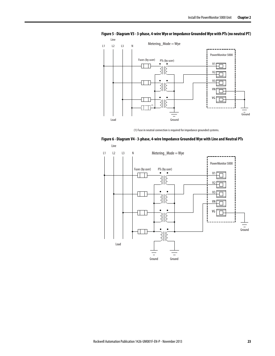 Rockwell Automation 1426 PowerMonitor 5000 Unit User Manual | Page 23 / 396