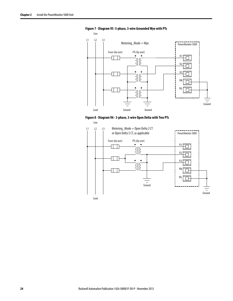 Rockwell Automation 1426 PowerMonitor 5000 Unit User Manual | Page 24 / 396