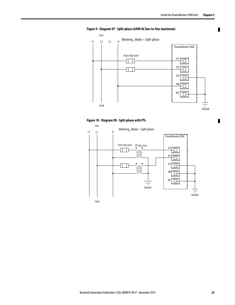 Rockwell Automation 1426 PowerMonitor 5000 Unit User Manual | Page 25 / 396