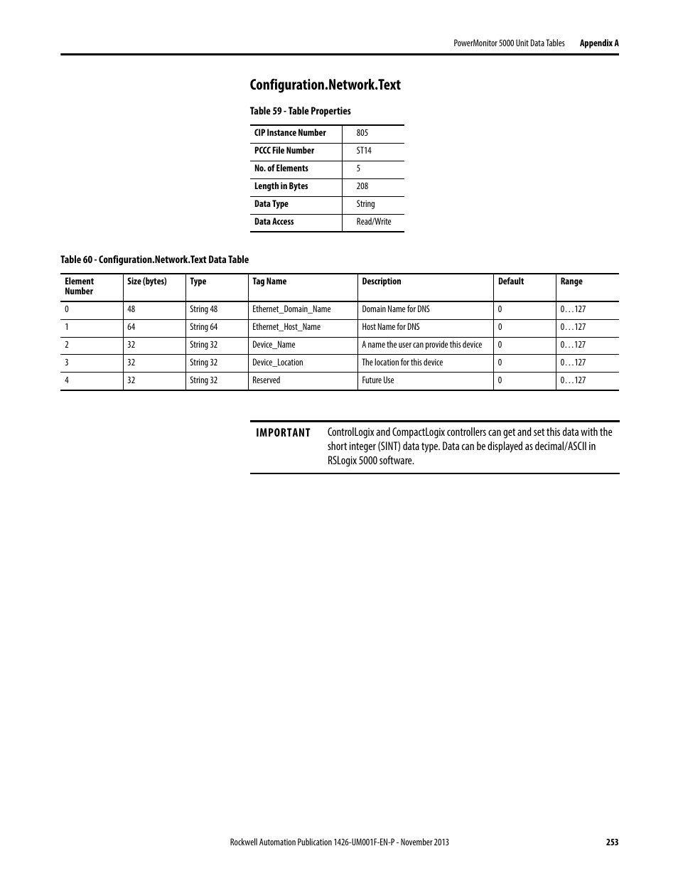 Configuration.network.text | Rockwell Automation 1426 PowerMonitor 5000 Unit User Manual | Page 253 / 396