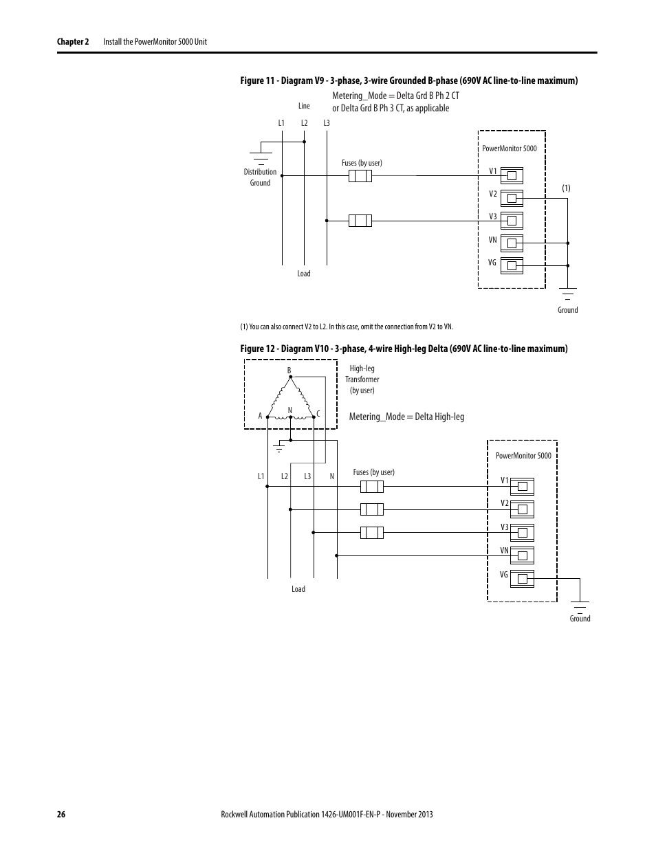 Rockwell Automation 1426 PowerMonitor 5000 Unit User Manual | Page 26 / 396