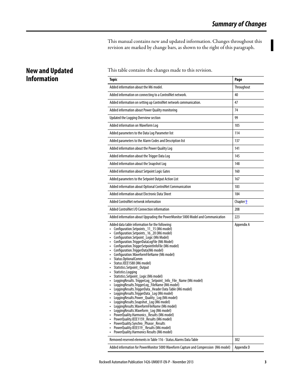 Summary of changes, New and updated information | Rockwell Automation 1426 PowerMonitor 5000 Unit User Manual | Page 3 / 396