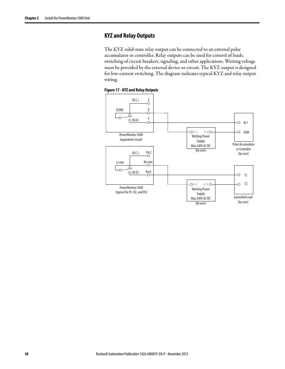 Kyz and relay outputs | Rockwell Automation 1426 PowerMonitor 5000 Unit User Manual | Page 30 / 396