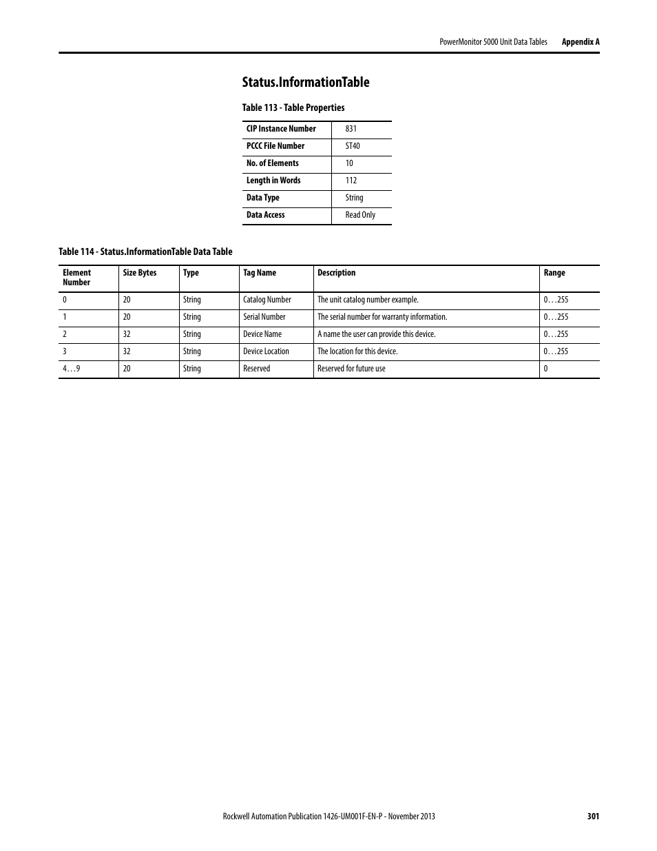 Status.informationtable | Rockwell Automation 1426 PowerMonitor 5000 Unit User Manual | Page 301 / 396