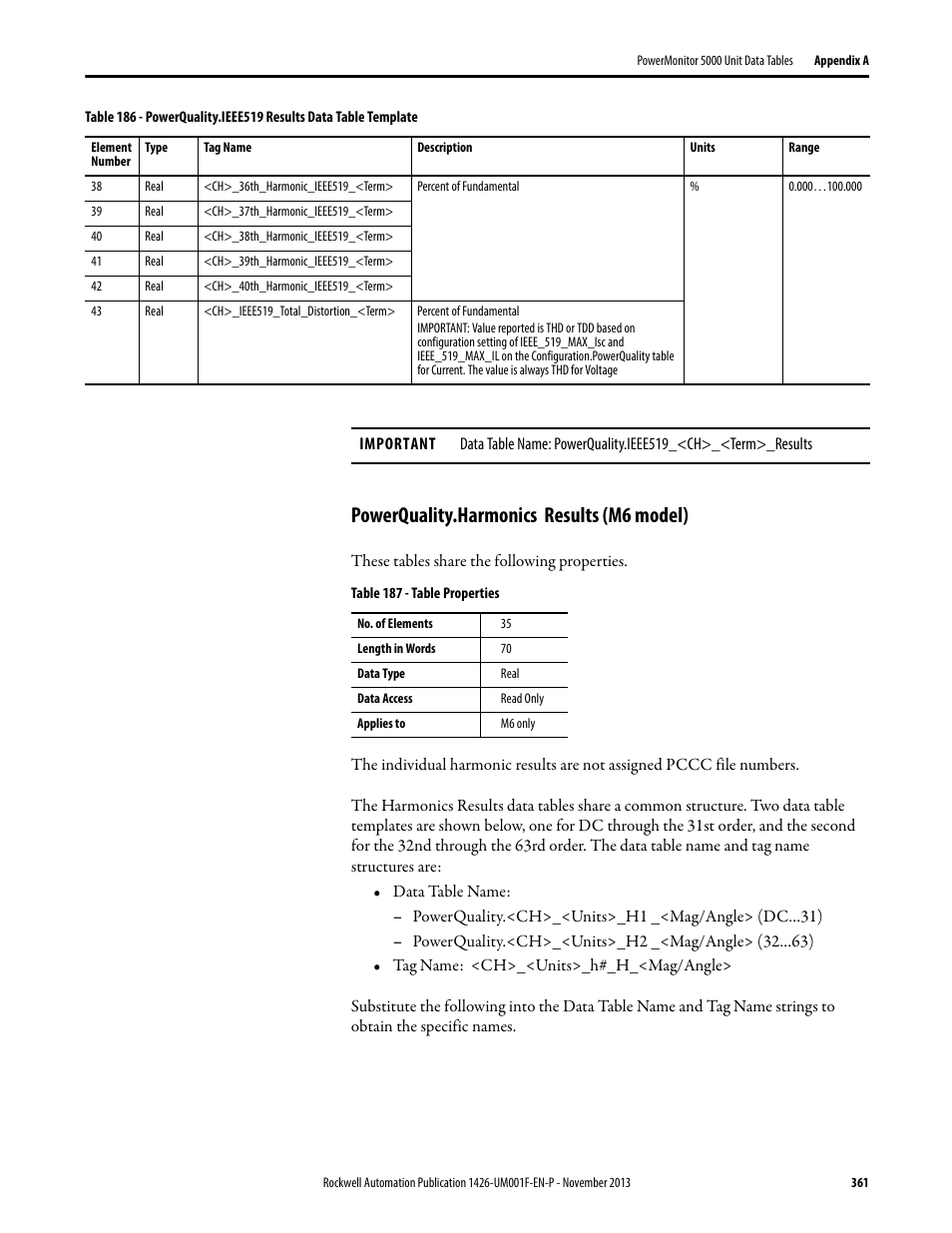 Powerquality.harmonics results (m6 model) | Rockwell Automation 1426 PowerMonitor 5000 Unit User Manual | Page 361 / 396