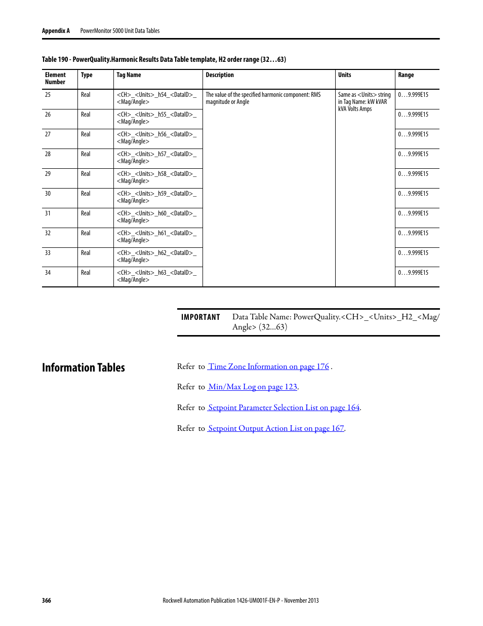 Information tables | Rockwell Automation 1426 PowerMonitor 5000 Unit User Manual | Page 366 / 396