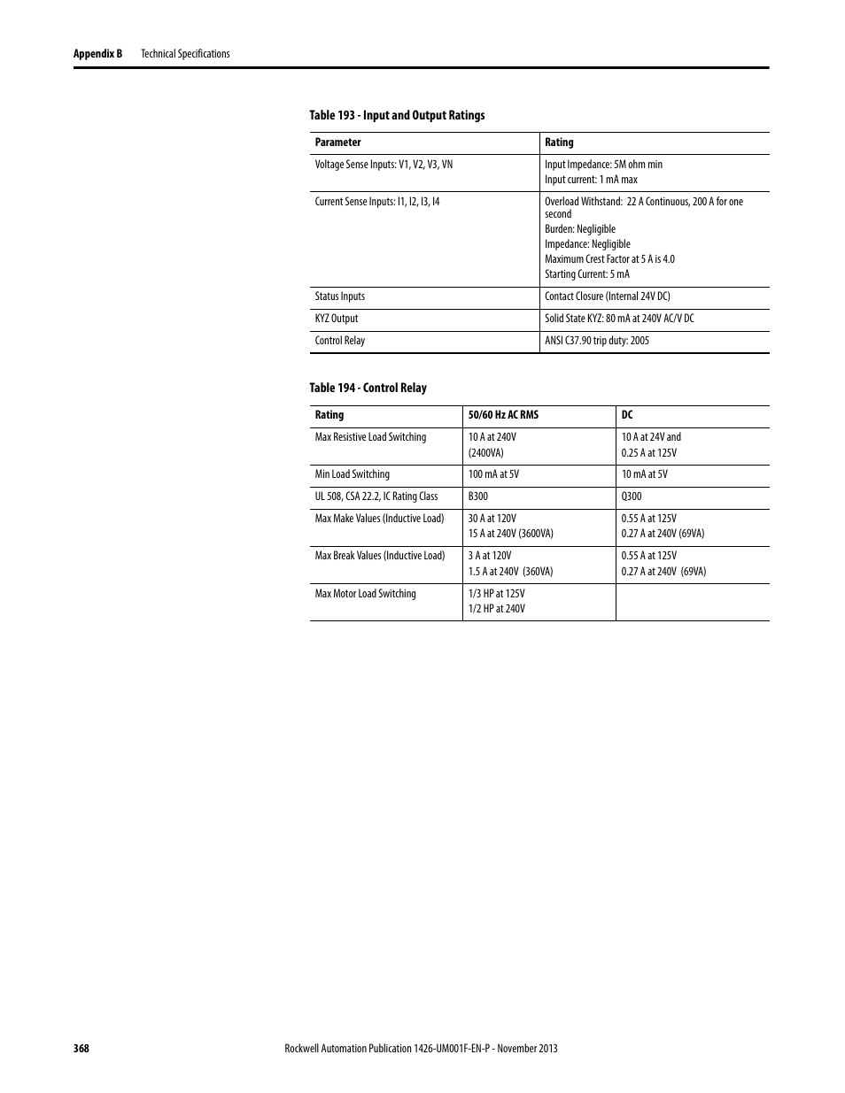 Rockwell Automation 1426 PowerMonitor 5000 Unit User Manual | Page 368 / 396