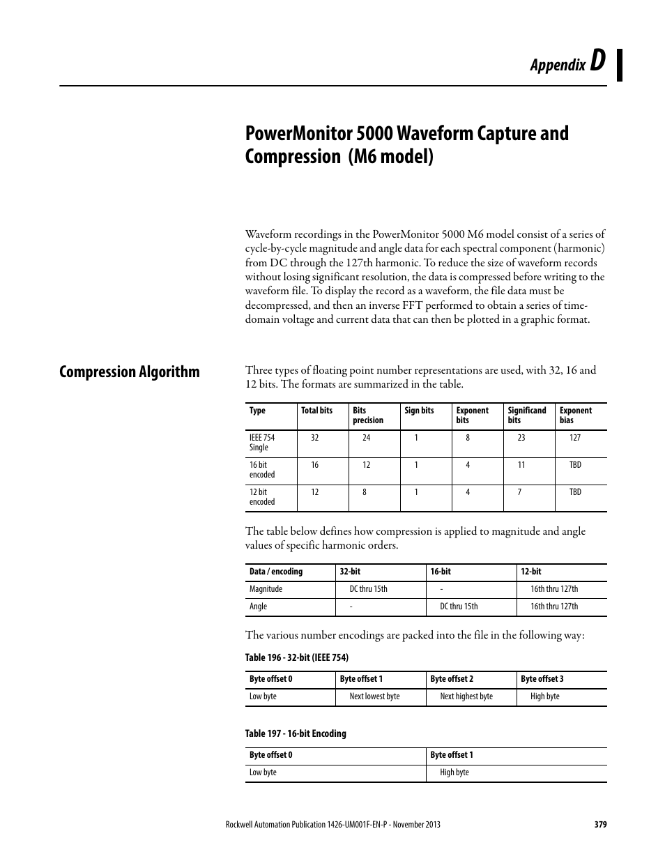 Compression algorithm, Appendix, Appendix d | Rockwell Automation 1426 PowerMonitor 5000 Unit User Manual | Page 379 / 396