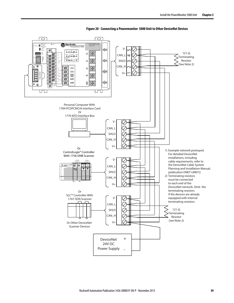Devicenet 24v dc power supply | Rockwell Automation 1426 PowerMonitor 5000 Unit User Manual | Page 39 / 396