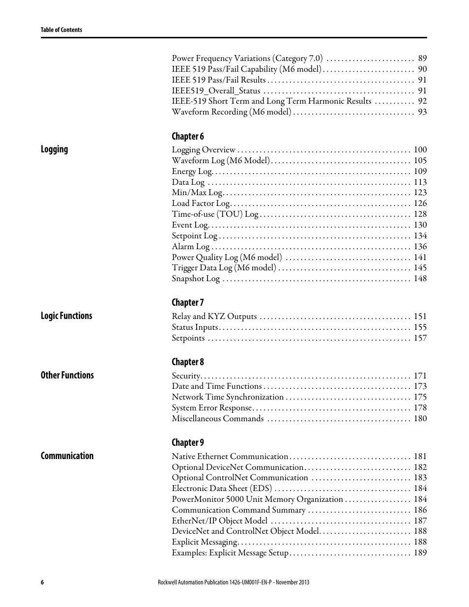 Rockwell Automation 1426 PowerMonitor 5000 Unit User Manual | Page 6 / 396