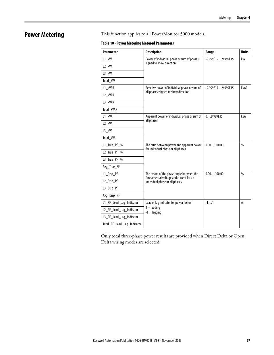 Power metering | Rockwell Automation 1426 PowerMonitor 5000 Unit User Manual | Page 67 / 396