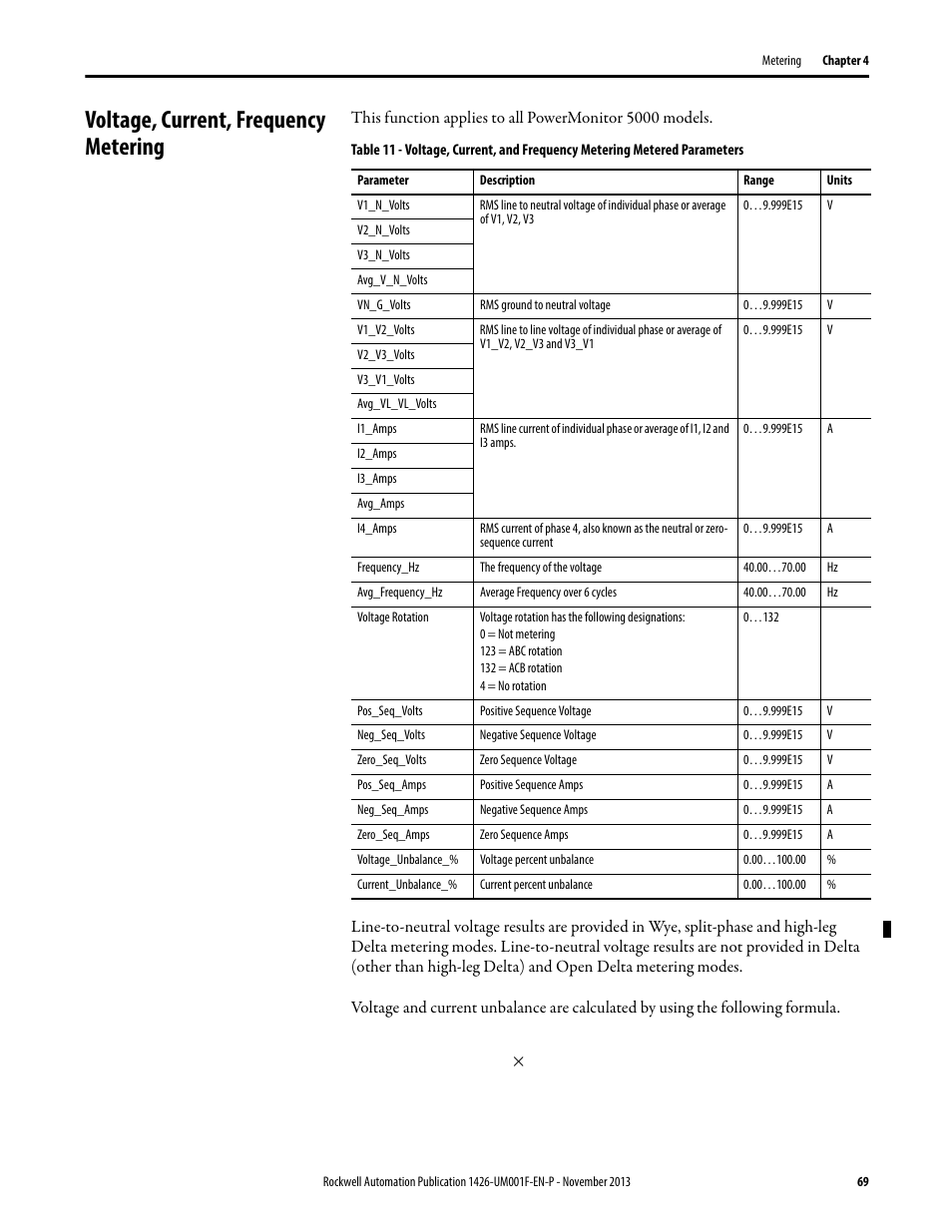 Voltage, current, frequency metering, Negative sequence positive sequence ч | Rockwell Automation 1426 PowerMonitor 5000 Unit User Manual | Page 69 / 396