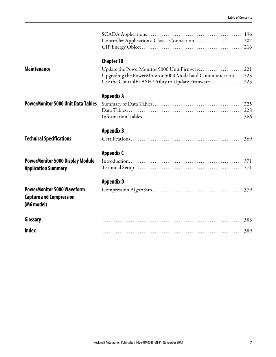 Rockwell Automation 1426 PowerMonitor 5000 Unit User Manual | Page 7 / 396