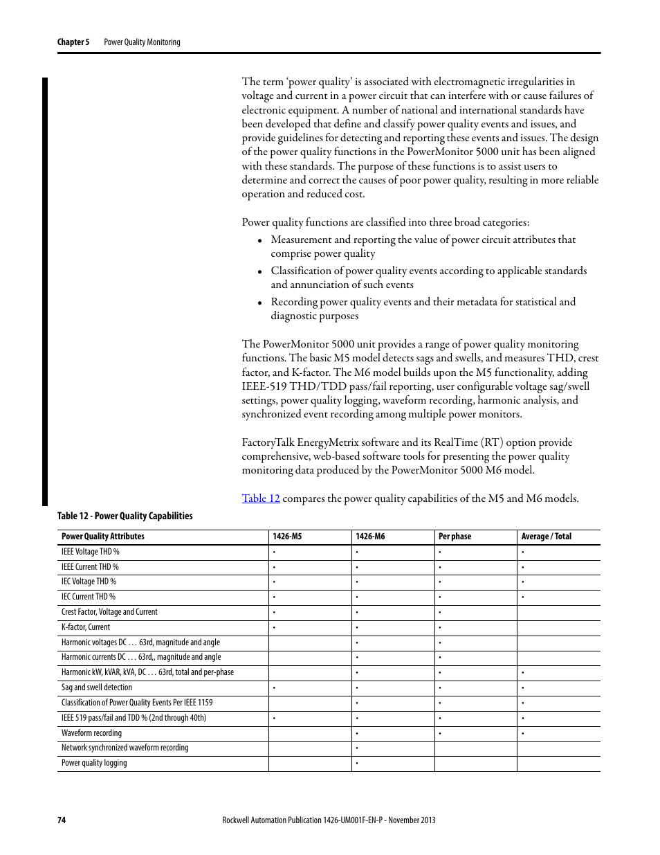 Rockwell Automation 1426 PowerMonitor 5000 Unit User Manual | Page 74 / 396