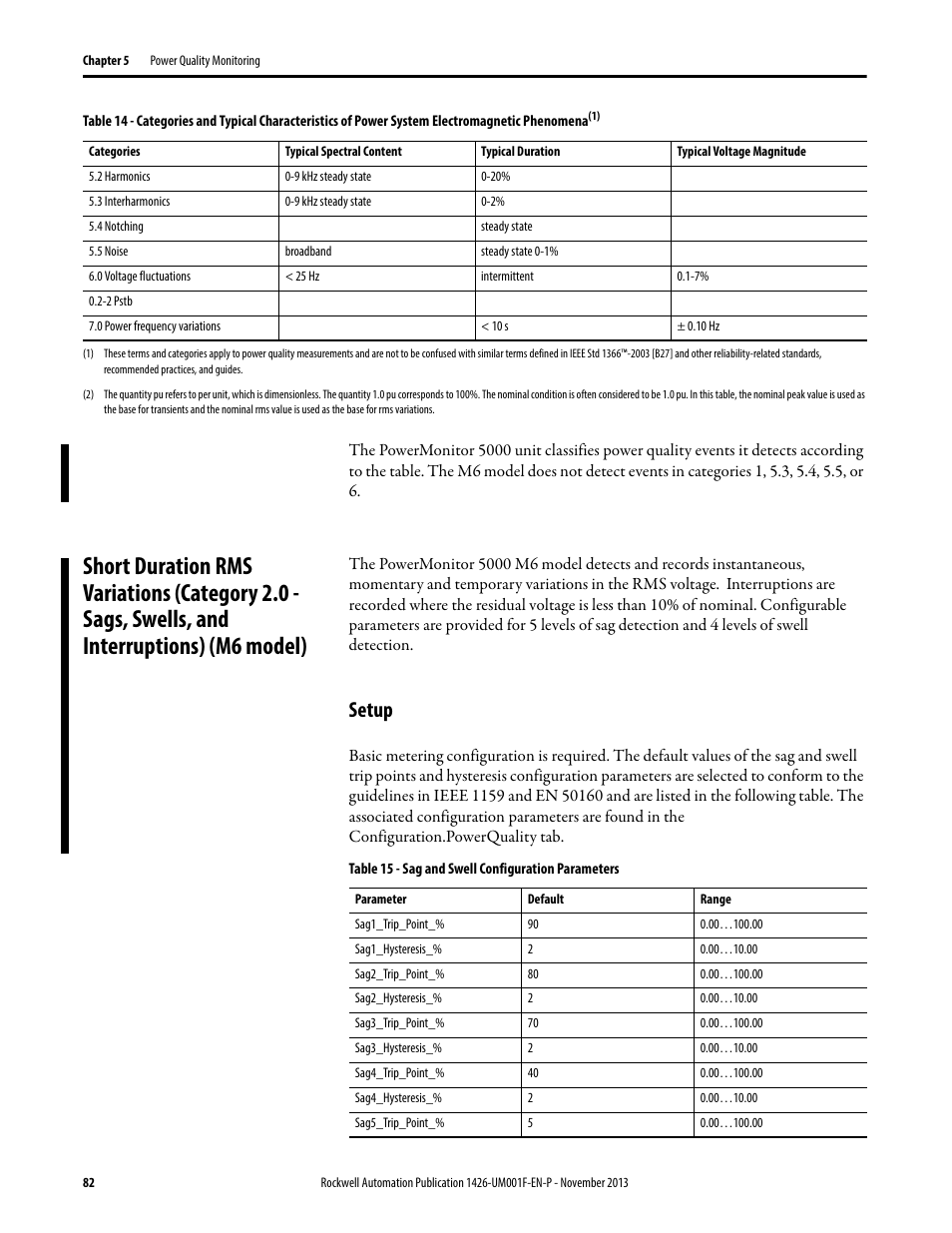 Setup | Rockwell Automation 1426 PowerMonitor 5000 Unit User Manual | Page 82 / 396