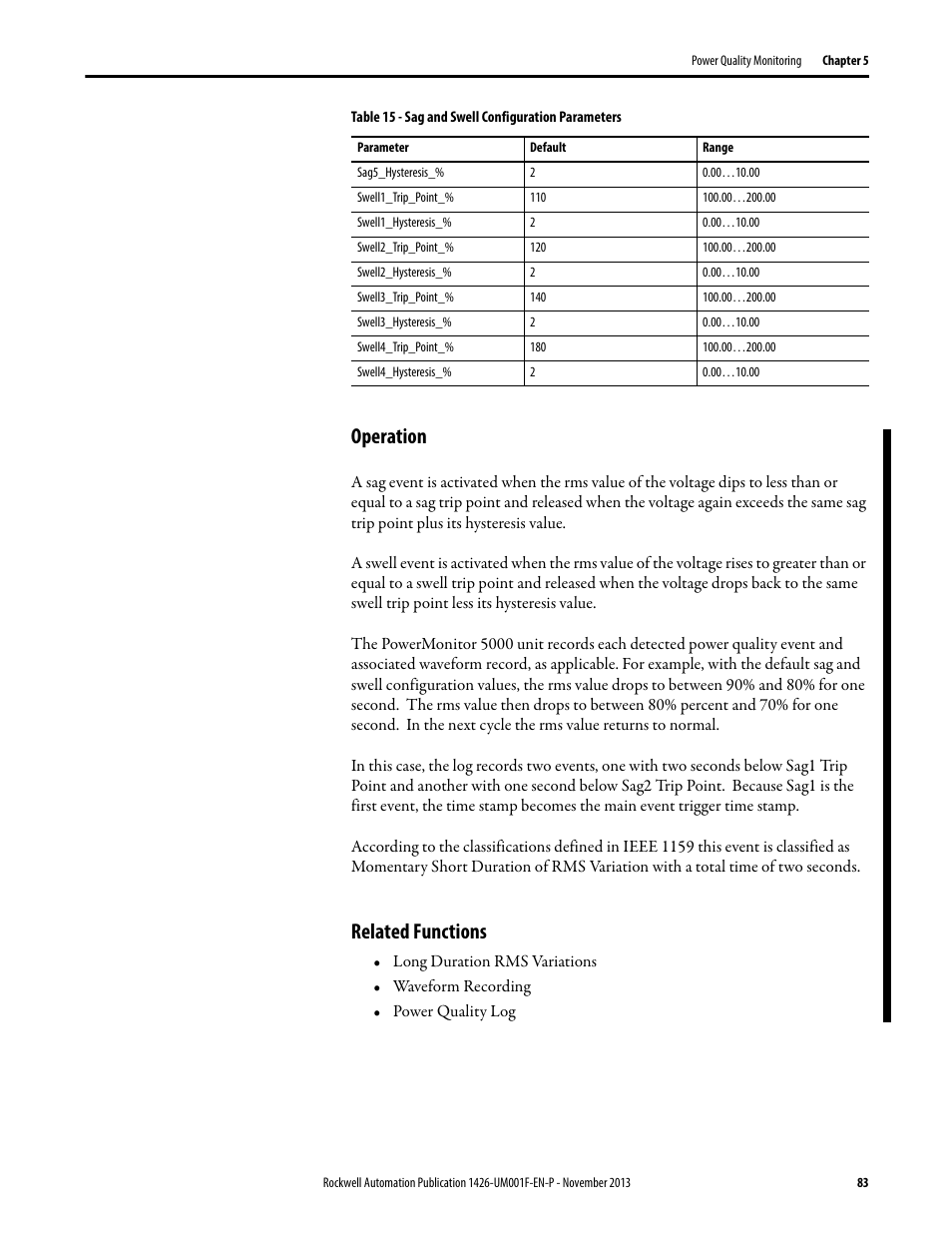 Operation, Related functions | Rockwell Automation 1426 PowerMonitor 5000 Unit User Manual | Page 83 / 396